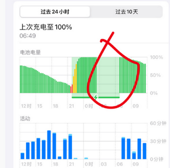 西陵苹果授权维修店分享iPhone夜间自动关机